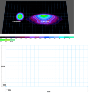 vergelijkingsumaensufa-x400w